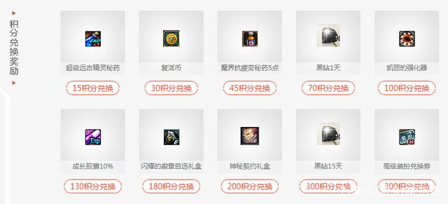 DNF发布网卡木兰之役代码 DNF发布网卡木兰之役代码
